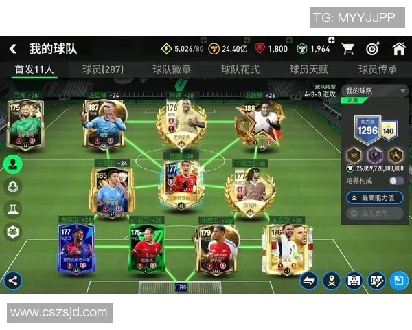 FIFA足球世界手游：球星闪耀之路