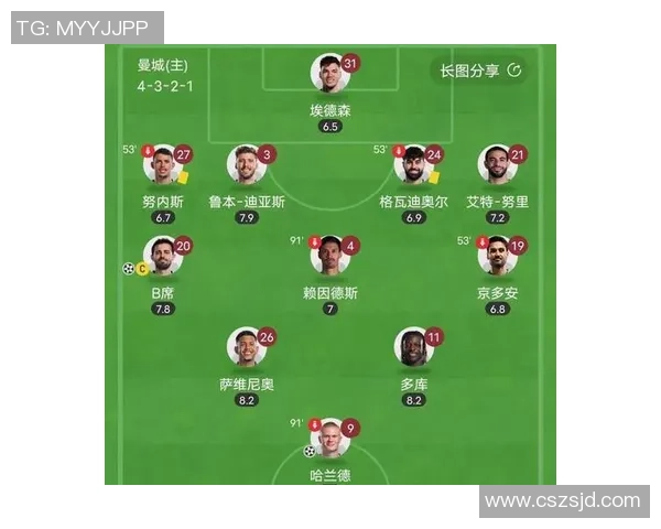 历史足球巨星排行榜揭晓 十大传奇球员成就与荣耀分析